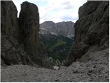 Passo Gardena - Col de Mesores / Sass dla Luesa